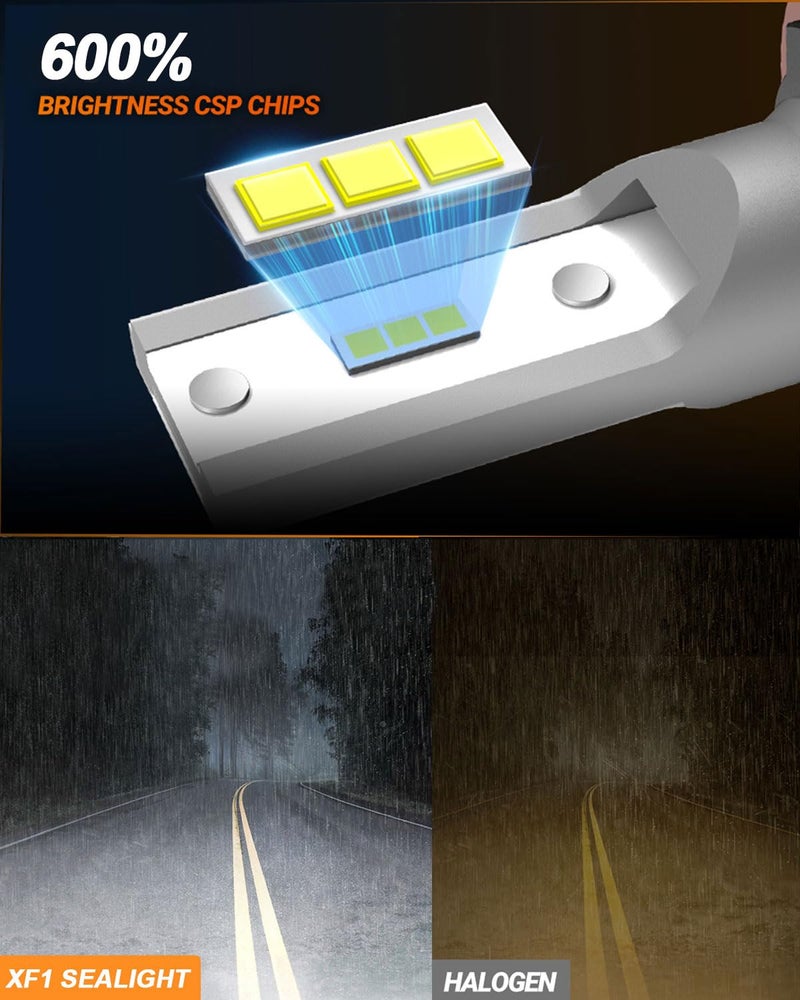 SEALIGHT H10 9140 9145 LED Fog Light Bulbs or DRL, 13,000 LM 600% Super Brighter H10 Fog Lights Led Bulb, 6500K Cool White 9040 9140 Led Fog Lights Bulbs Replacement for Cars, Plug and Play, Pack of 2 - Image 3